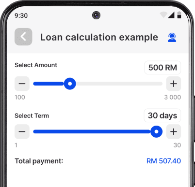 Loan calculation example